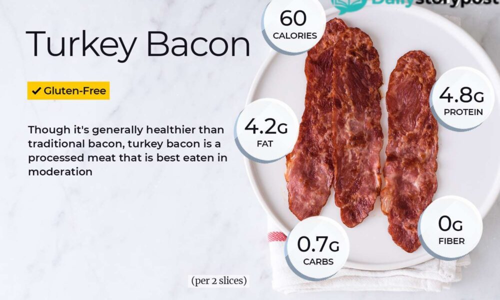 is turkey bacon healthy