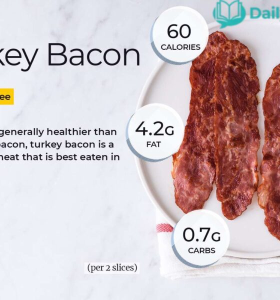 is turkey bacon healthy