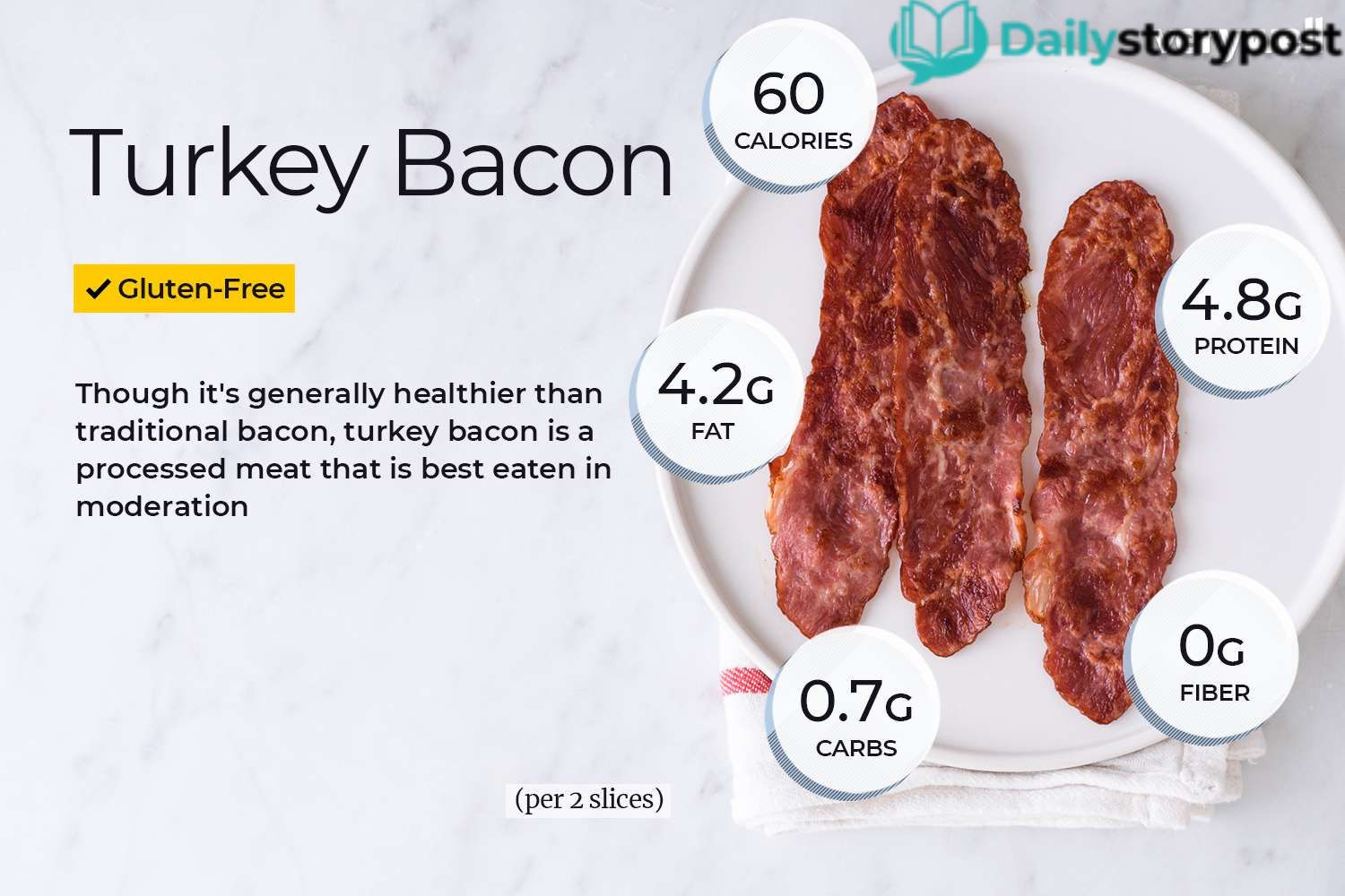 kdarchitects landscape ideas by morph is turkey bacon healthy