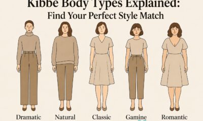 kibbe body types