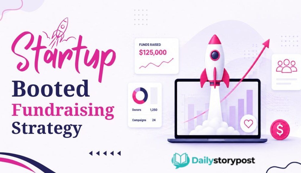 startup booted fundraising strategy