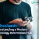 techsslaash