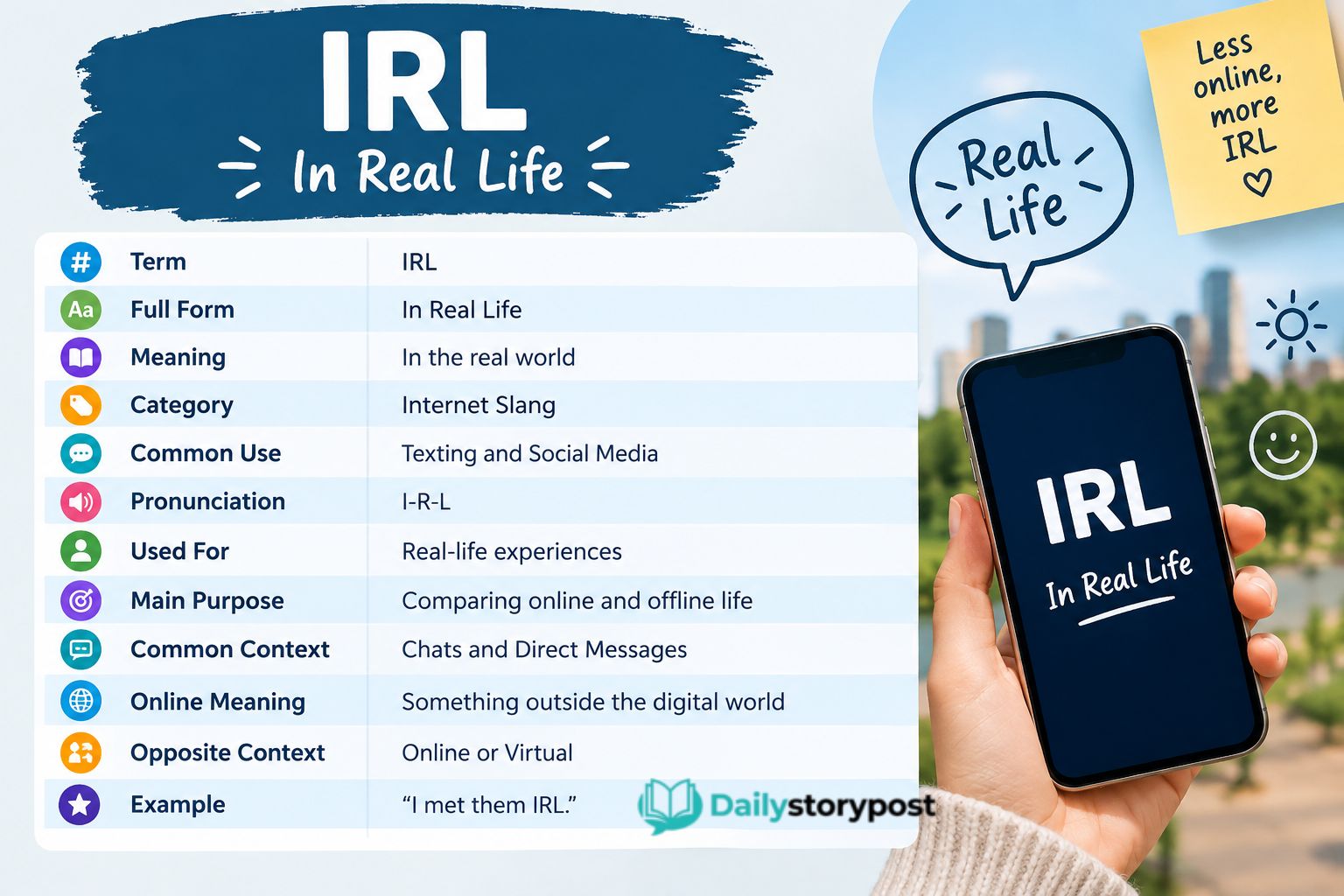 irl meaning